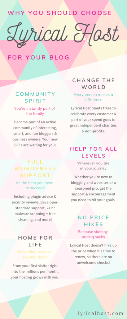 text infographic of "why you should should choose lyrical host" - lyrical host review