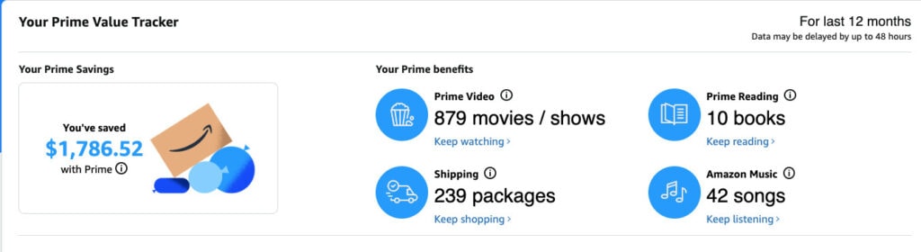 screenshot of amazon savings by using amazon prime