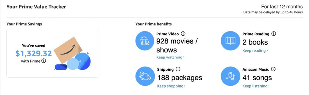screenshot of Amazon Prime membership benefits